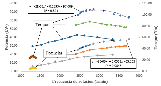 2071-0054-rcta-28-02-e10-gf8.png