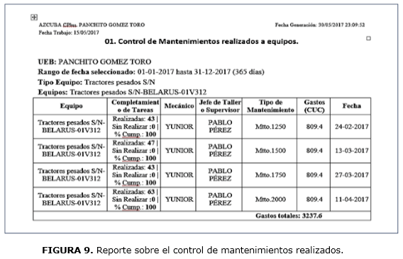 FIGURA 9. Reporte sobre el control de mantenimientos realizados.