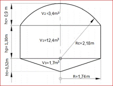 Main dimensions of the proposed fixed-dome biodigester.