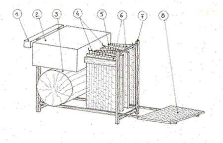 Functional subunits of the solar hatchery with thermosiphon flows.