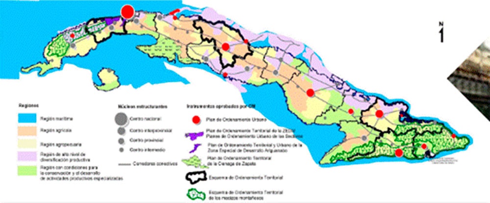 Política urbana. INOTU, 2021.